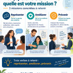 Élu(e) au CSE : c&rsquo;est quoi, concrètement, votre mission ?